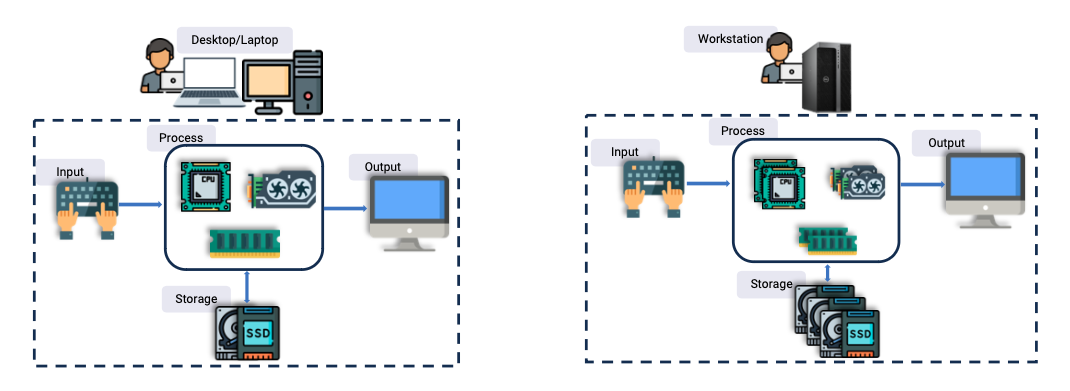 ../_images/arch1.png